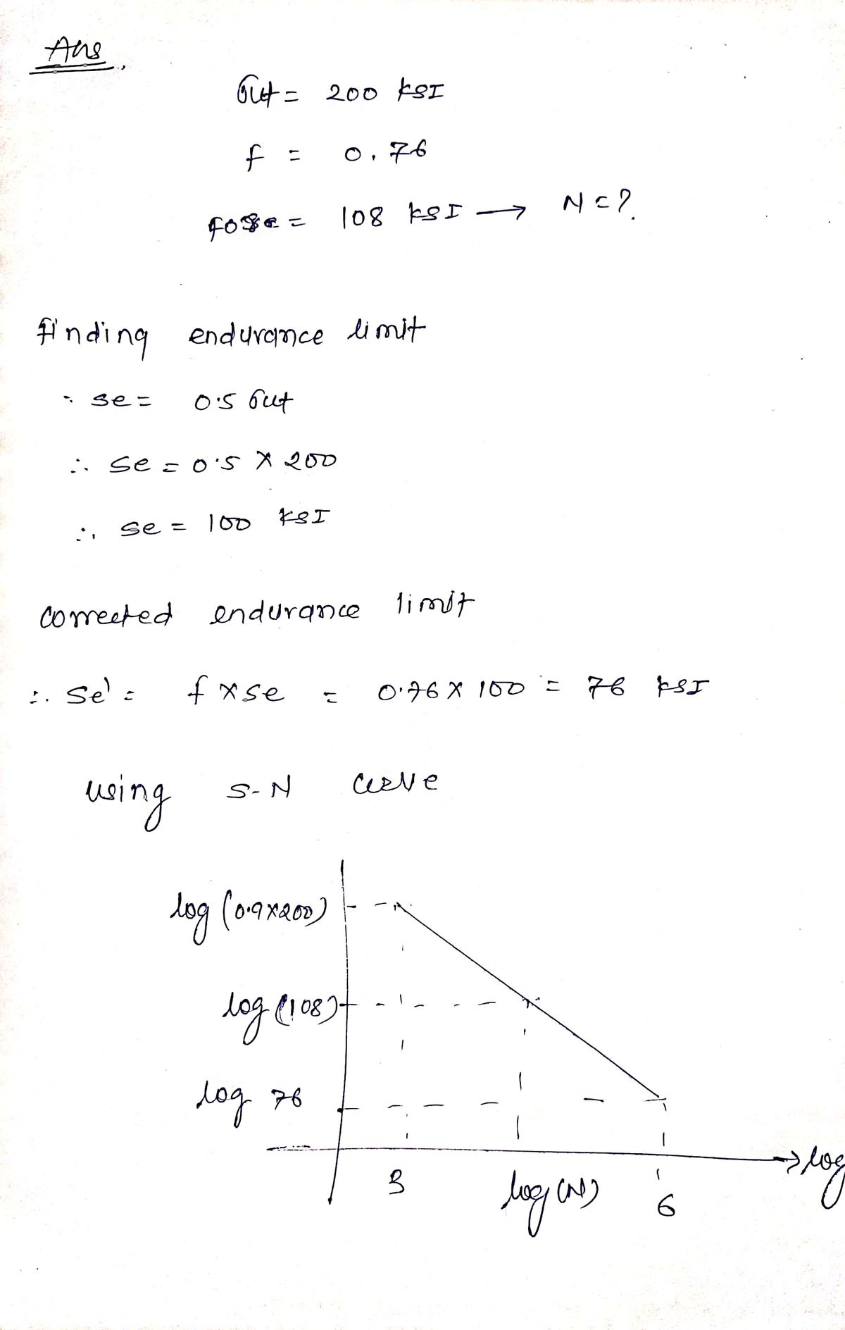 Mechanical Engineering homework question answer, step 1, image 1